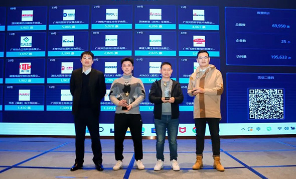 森西賽智科技（廣州）有限公司蟬聯(lián)2022年華南科學儀器行業(yè)年會最佳贊助商獎_EN